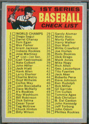 1970 Topps Baseball Cards      009       Checklist 1